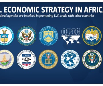 Increasing U.S.-Africa Trade and Investment