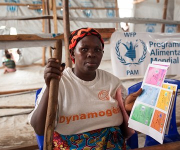 Market Day In A DR Congo Refugee Camp