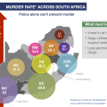 Infographics Reveal Crime Rates for 2016 in South Africa