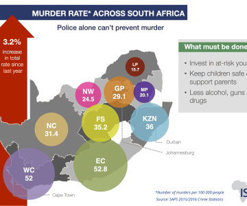 Infographics Reveal Crime Rates for 2016 in South Africa