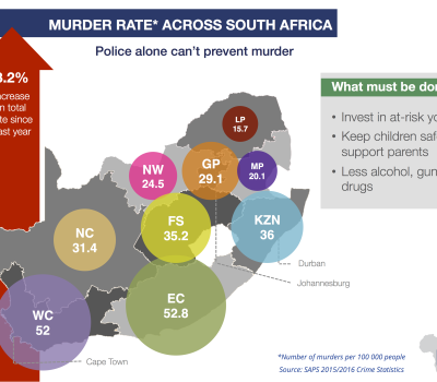 Infographics Reveal Crime Rates for 2016 in South Africa