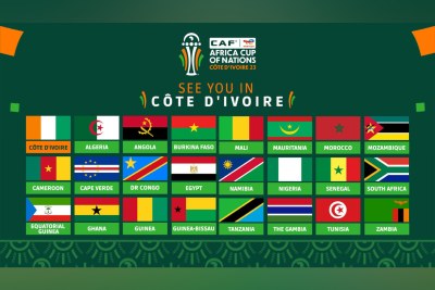 The 24-team line-up for Afcon is complete.