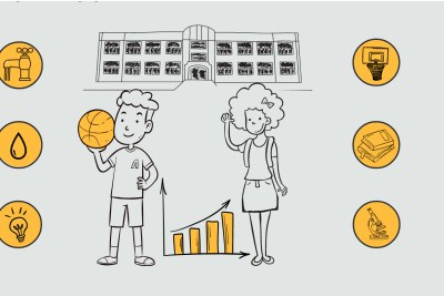 Graphic from Equal Education's Schooling under Unusual Conditions: Research into how school infrastructure shapes teaching and learning in South Africa report.
